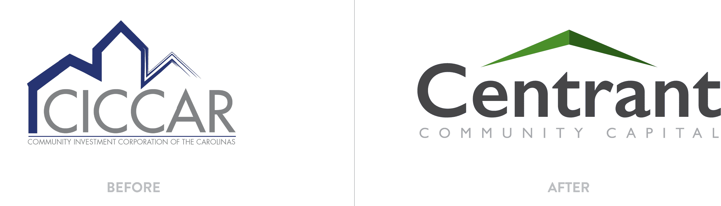 CICCAR and centrant's nonprofits logo